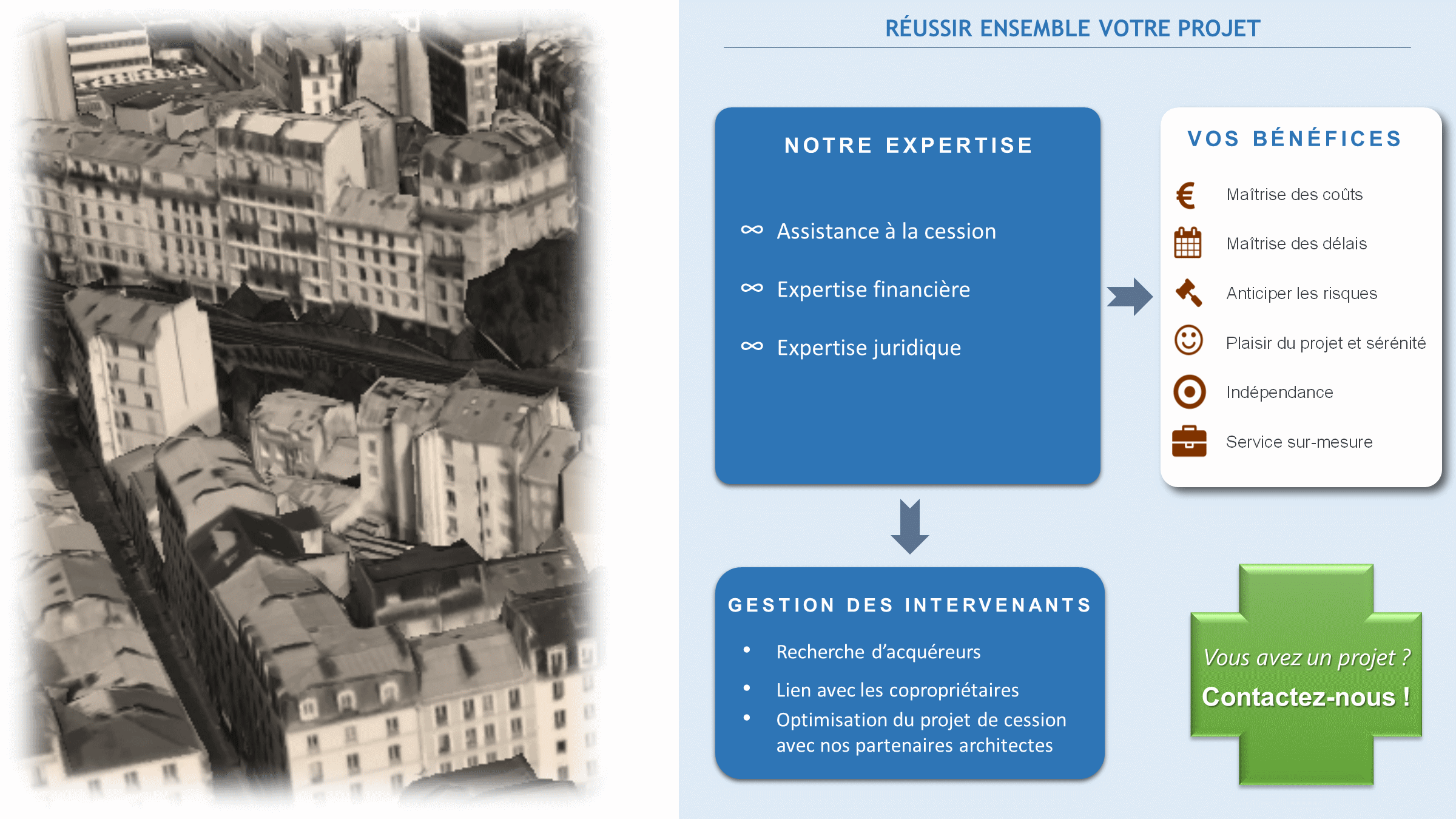 Estimation du prix de vente des droits à  construire en toiture d'un immeuble en copropriété